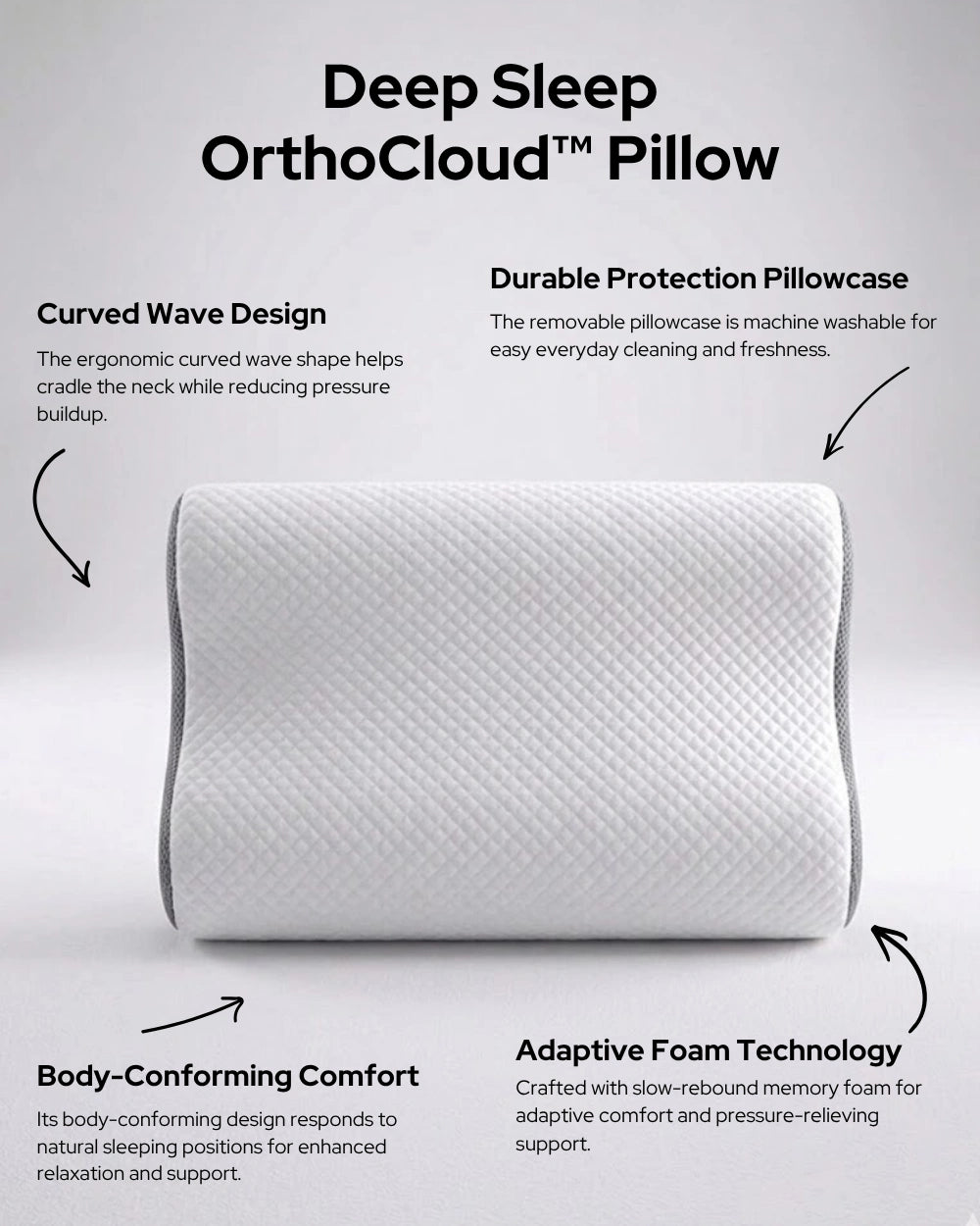 OrthoCloud™ Ergonomic Pillow