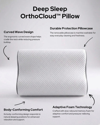 OrthoCloud™ Ergonomic Pillow