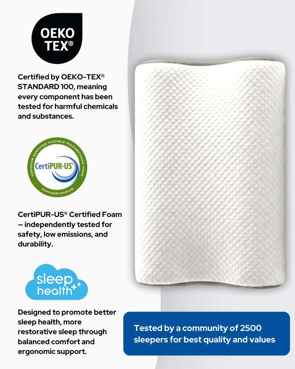 OrthoCloud™ Ergonomic Pillow